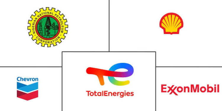 Federal Government Sends Strong Warning IOCs for Ignoring Gas Flaring Regulations