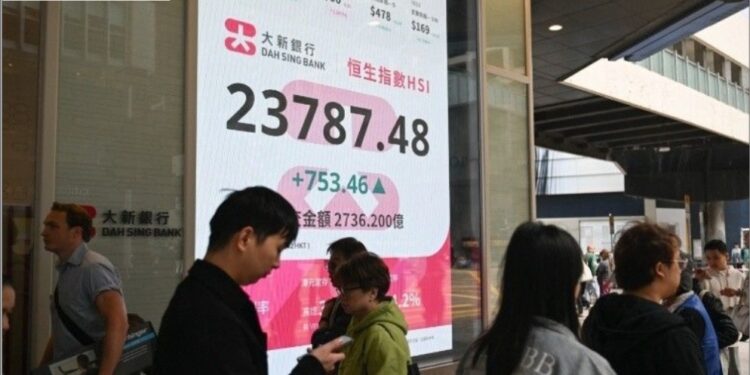 Asian Markets Surge as US Data Eases Recession Fears, Chinese Tech Firms Lead Charge